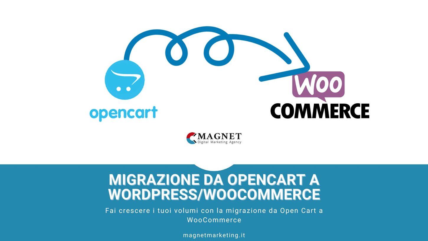 migrazione da opencart a wordpress woocommerce