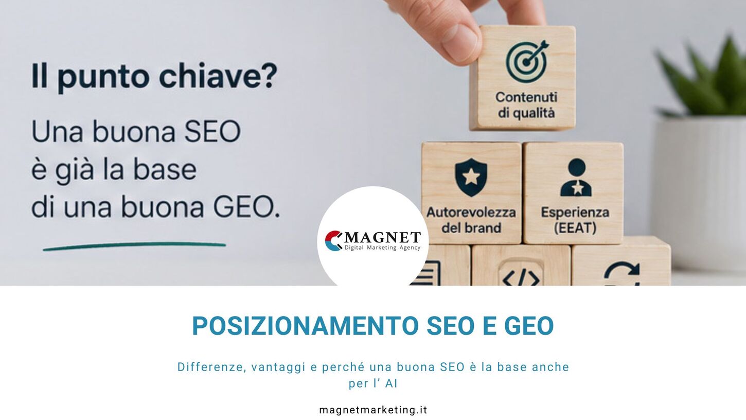 seo geo